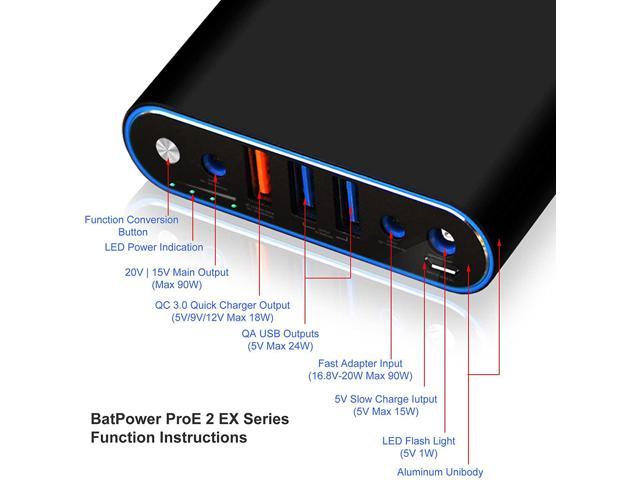 BatPower EX7D 98Wh Laptop Power Bank Compatible with Dell Inspiron Latitude XPS Mini Precision Studio Vostro Laptop Notebook External Battery Portable Charger USB QC Quick Charge Tablet Smartphone