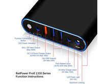 BatPower EX7D 98Wh Laptop Power Bank Compatible with Dell Inspiron Latitude XPS Mini Precision Studio Vostro Laptop Notebook External Battery Portable Charger USB QC Quick Charge Tablet Smartphone